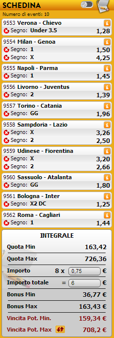 sistemi integrali serie a