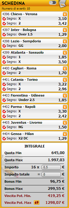 sistemi integrali serie a