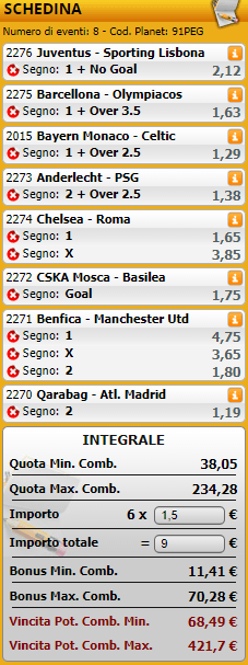 sistemi integrali champions league