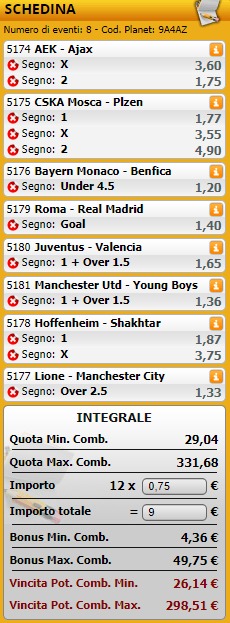 sistemi integrali champions league