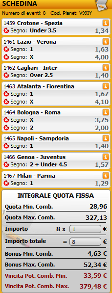 sistemi integrali serie a