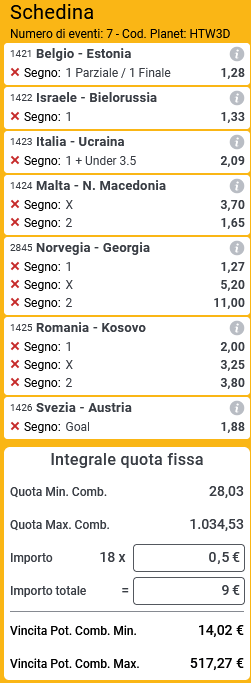 sistemi integrali misti